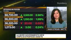 Eurasia's Lu on Chip Tech Competition News Clip