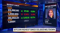 Bitcoin Jumps Above $22,000 Amid Broad Crypto Rally News Clip