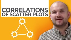 Tutorial - What are the different correlations for a scatter plot Instructional Video