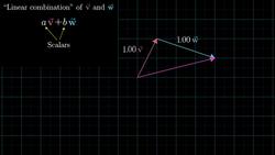 Linear combinations, span, and basis vectors: Essence of Linear Algebra - Part 2 of 15 Instructional Video