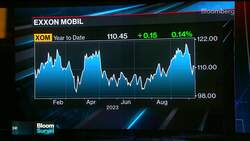 Exxon to Buy Pioneer in $60 Billion Shale Oil Deal News Clip