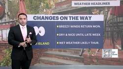 Mild and dry weather will give way to rain and wind by Thursday on Long Island News Clip