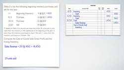 Accounting for Inventory - Weighted Average Example Instructional Video
