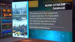 Nord Stream Sees Unprecedented Damage to Gas Pipeline to Germany News Clip
