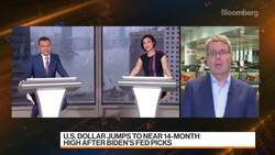 HSBC: Dollar to Remain Resilient Against Most Major Currencies News Clip