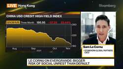 Stonehorn's Le Cornu: Avoid Chinese Property Investments News Clip