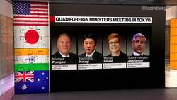 Pompeo Calls for United ‘Quad’ to Counter China’s ‘Coercion’ News Clip