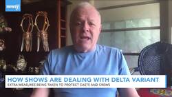 How Will The Delta Variant Impact Your Favorite Shows News Clip