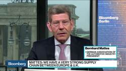 German Carmakers Strengthen the U.S. Economy, Industry Group Says News Clip