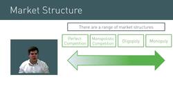 Market Structures: Understanding the Range from Perfectly Competitive Markets to Monopolies Instructional Video