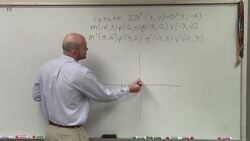 Rotating a parallelogram 270 degrees counterclockwise Instructional Video