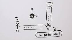 Distancia y Relatividad: ¿Qué tan lejos es mañana? Instructional Video