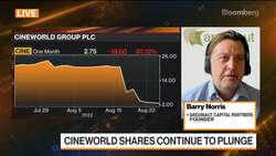 Cineworld Short Seller: Equity Holders 'Will Get Zero' News Clip