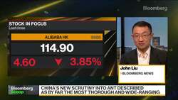 China Tells Banks, SOEs to Report Exposure to Jack Ma's Ant News Clip