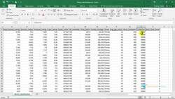 Discuss the importance of data : The Data set for Classification problem Instructional Video