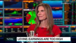 Bonds Will Look Much Better in 2023: BNY Mellon's Levine News Clip
