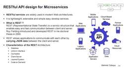 Design Microservices Architecture with Patterns and Principles - RESTful API Design for Microservices Instructional Video