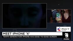 Hands On with the iPhone X News Clip