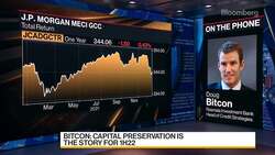 MENA Markets Overview News Clip