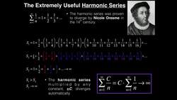 Series | Proof That the Harmonic Series Diverges Instructional Video