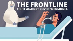Treating Covid Pneumonia: Real Story told by a Frontline Doctor Instructional Video