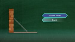 Introduction to Free Body Diagrams Instructional Video