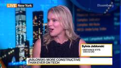 Defiance ETFs CEO on Markets, Inflation News Clip