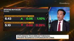 UBS: 2023 EPS Growth For CSI 300 To Recover To 15% News Clip