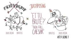 Shakespeare Today: Julius Caesar - Theme of Loyalty Instructional Video