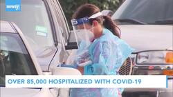 Newsy's Latest Headlines News Clip