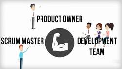 Agile Project Management - Introduction to Scrum Roles Instructional Video