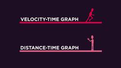 MATHS - Graphs - Velocity-Time Graphs Instructional Video