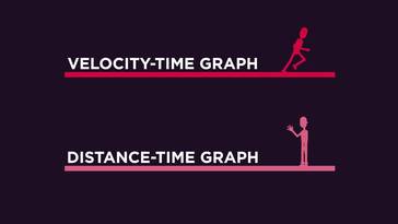 MATHS - Graphs - Velocity-Time Graphs