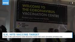 U.K. Hits 15M Vaccination Target for Elderly, Health Care Workers News Clip
