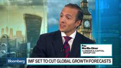 Is the World Economy Sliding Into First Recession Since 2009? News Clip