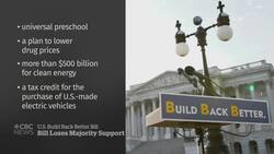 Canada ‘well served’ after senator pulls support for Biden social spending bill, trade group says News Clip