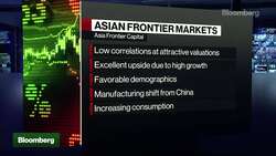 Bloomberg Wealth: Asia Frontier Capital CEO News Clip