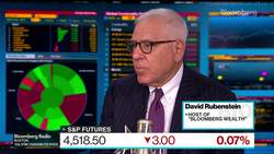Predicting Recessions Is a Fool's Errand: Rubenstein News Clip