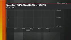 This Is Going to Be Asia’s Decade: JPMorgan’s Ward News Clip