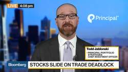 Principal Portfolio Strategies’s CIO Likes Mega Caps, Large Caps News Clip