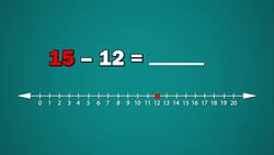 Counting Up to Subtract Instructional Video
