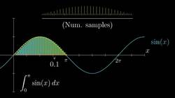 What does area have to do with slope? Essence of Calculus - Part 9 of 11 Instructional Video