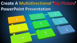 Creating a Multi-Directional Exploration PowerPoint Presentation: Instructional Video