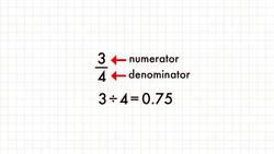 Decimals Instructional Video