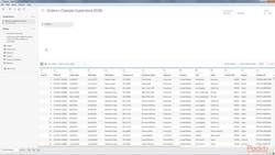 Mastering Tableau 2018.1, Second Edition 4.3: Combining Your Data with Union Instructional Video