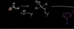 Aldehyde Dehydrogenase 1 Instructional Video