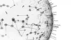 Dating Terms Stock Footage