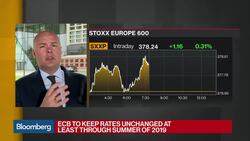 ECB Anticipates Ending Asset Purchases in December News Clip