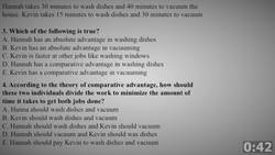 Macro Unit 1- Practice Questions #2 Instructional Video