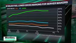 Dell's Dilemma, Server Makers See Shrinking Margins News Clip